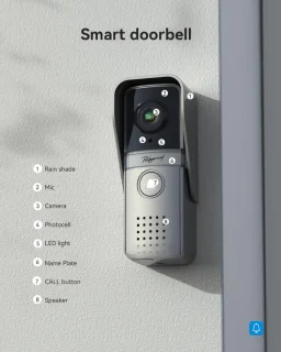 Wat vinden we goed aan de Lexium Draadloze Videodeurbel