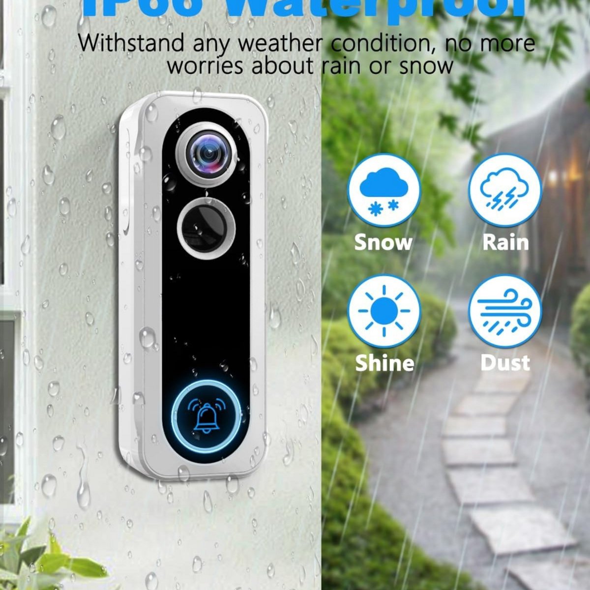 Wat vinden we goed aan de Lexium Video Deurbel Draadloos Met Camera