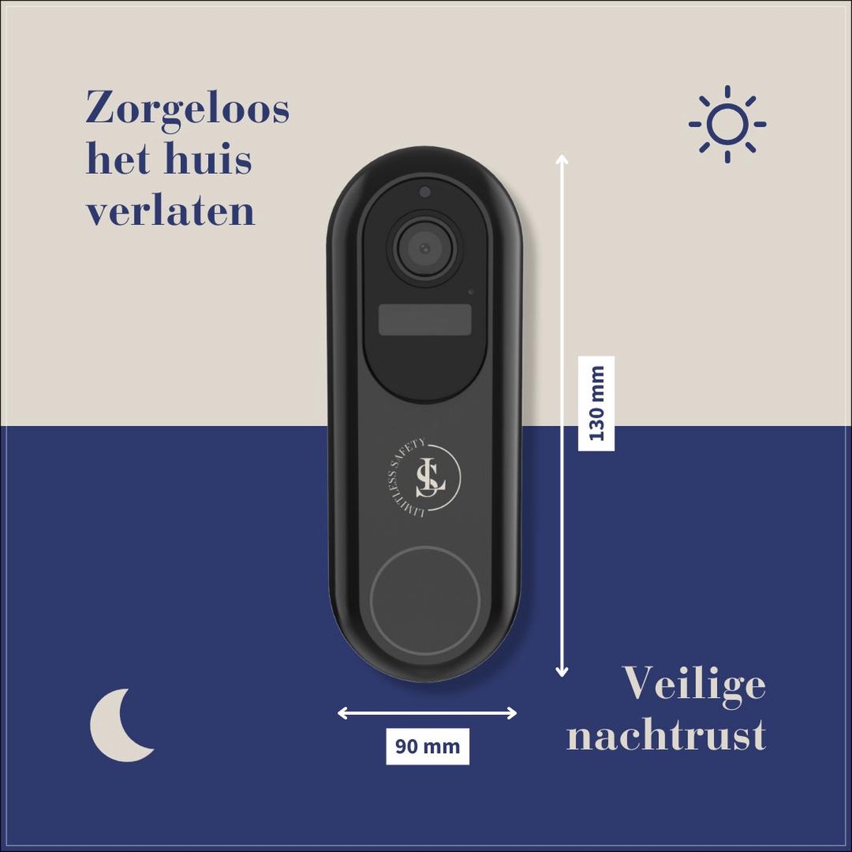 Wat vinden we minder goed