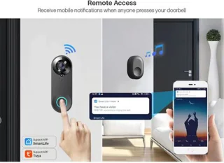 Lopoleis Slimme Video Deurbel Wifi 1080P Met Draadloze Gong