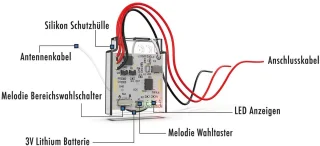 m-e BELL-5644 Deurbel