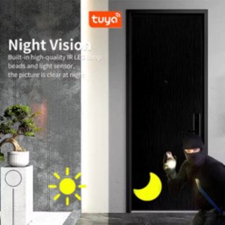 Wat vinden we goed aan de Mini Doorbell - Voordeurbel