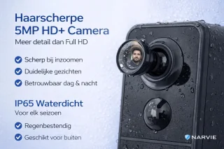 Wat vinden we goed aan de Narvie Videodeurbel 5MP