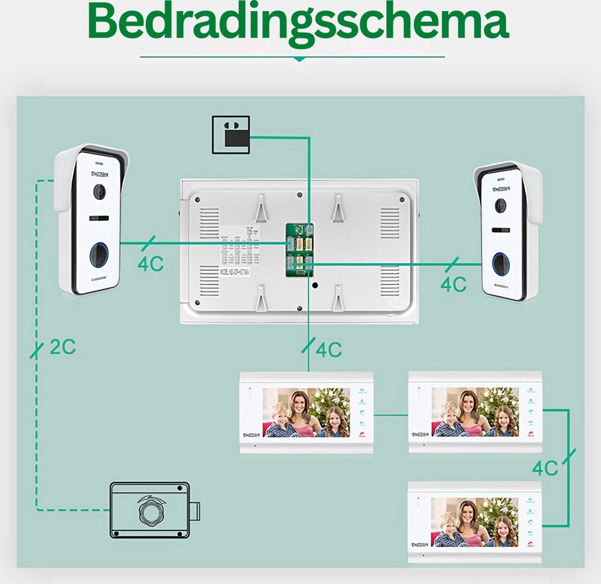 OxyFlowzy® Deurbel met Camera en Intercom