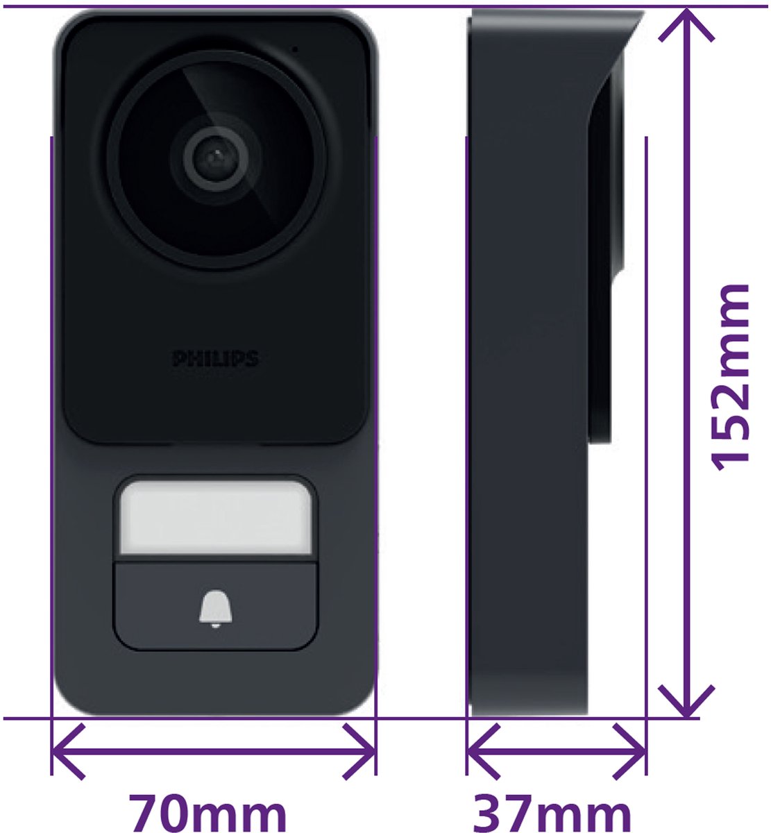 Philips WelcomeEye Connect 3 Outdoor buitenpost