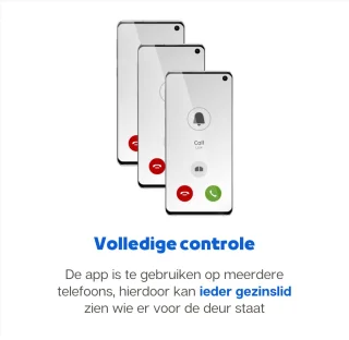 PHILIPS WelcomeEye Link videodeurbel