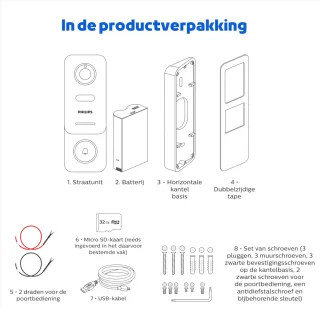 PHILIPS WelcomeEye Link videodeurbel
