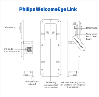 PHILIPS WelcomeEye Link videodeurbel