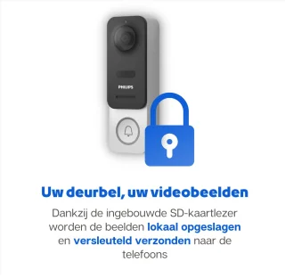 PHILIPS WelcomeEye Link videodeurbel