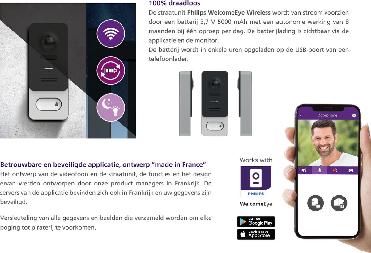 Philips WelcomeEye Wireless videodeurbel