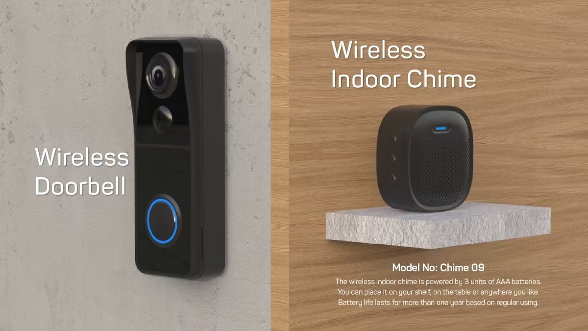 Wat vinden we goed aan de Powell Draadloze Video Deurbel 2K 32GB