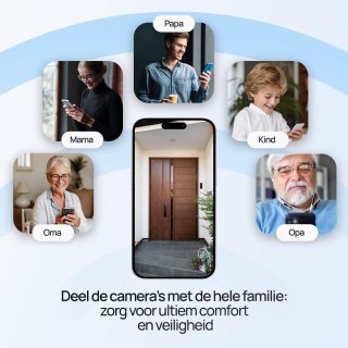 Protectly Slimme Draadloze Video Deurbel 4K Ultra HD met 64GB SD en Gong