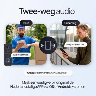 Protectly Slimme Draadloze Video Deurbel 4K Ultra HD met 64GB SD en Gong