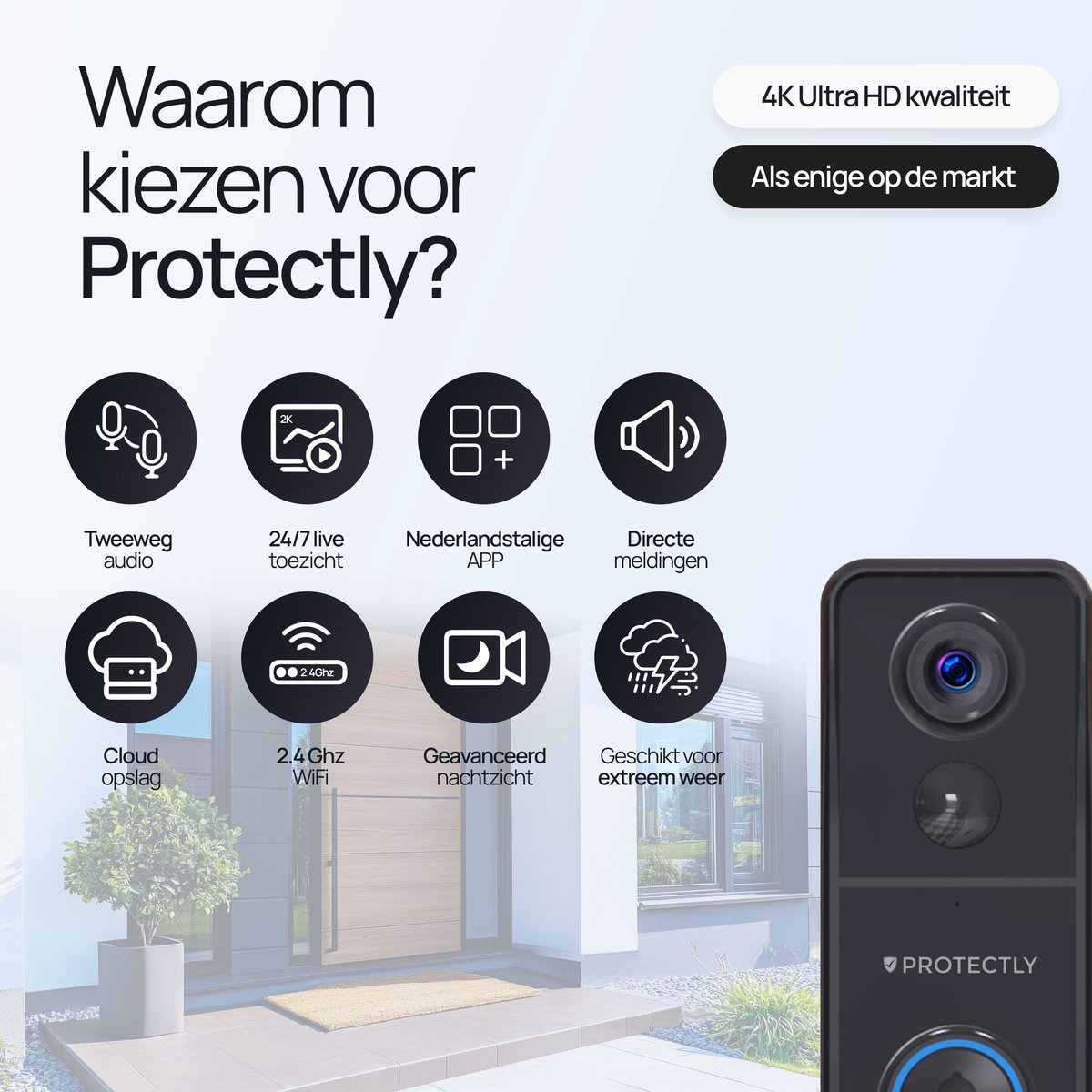 Protectly Slimme Draadloze Video Deurbel 4K Ultra HD met 64GB SD en Gong