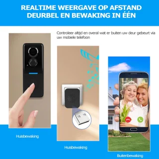 REFTTENW Slimme Draadloze Deurbel Zwart