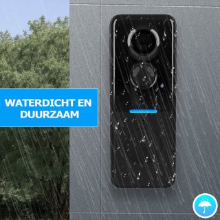 Wat vinden we minder goed