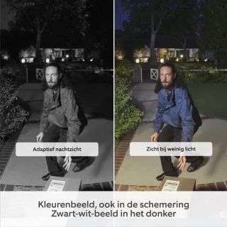 Conclusie