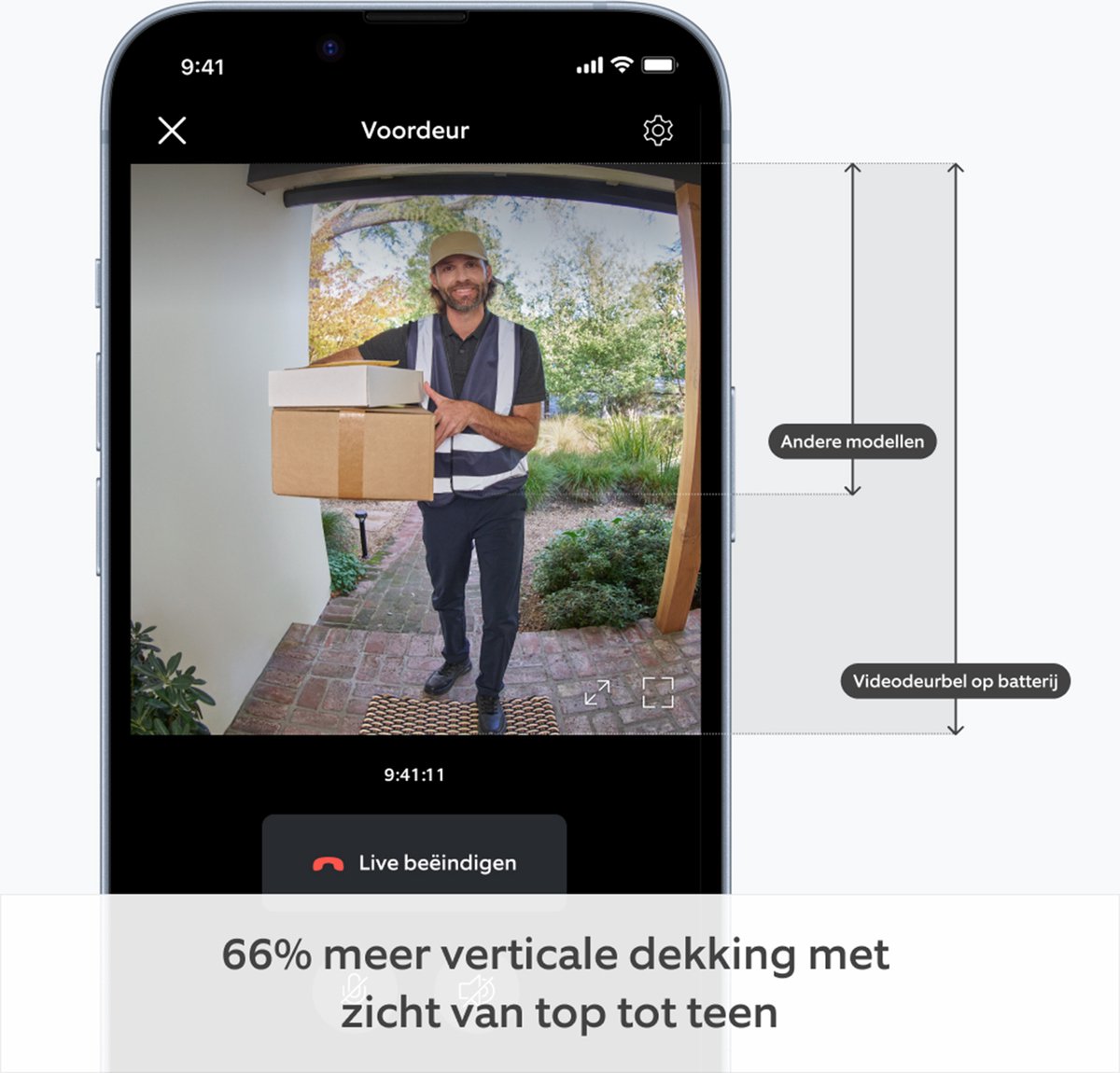 Ring Video Doorbell Batterij Draadloos Zilver 1440p