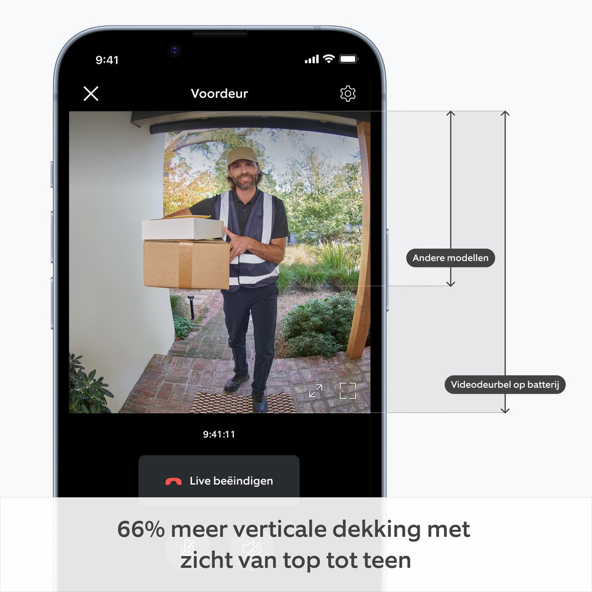 Ring Video Doorbell Battery Bundel met Chime en Binnencamera