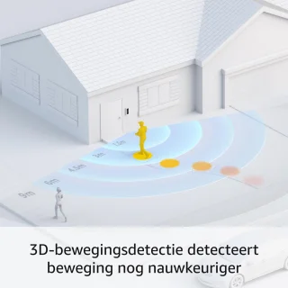 Ring Video Doorbell Pro Plug-In Slimme Deurbel