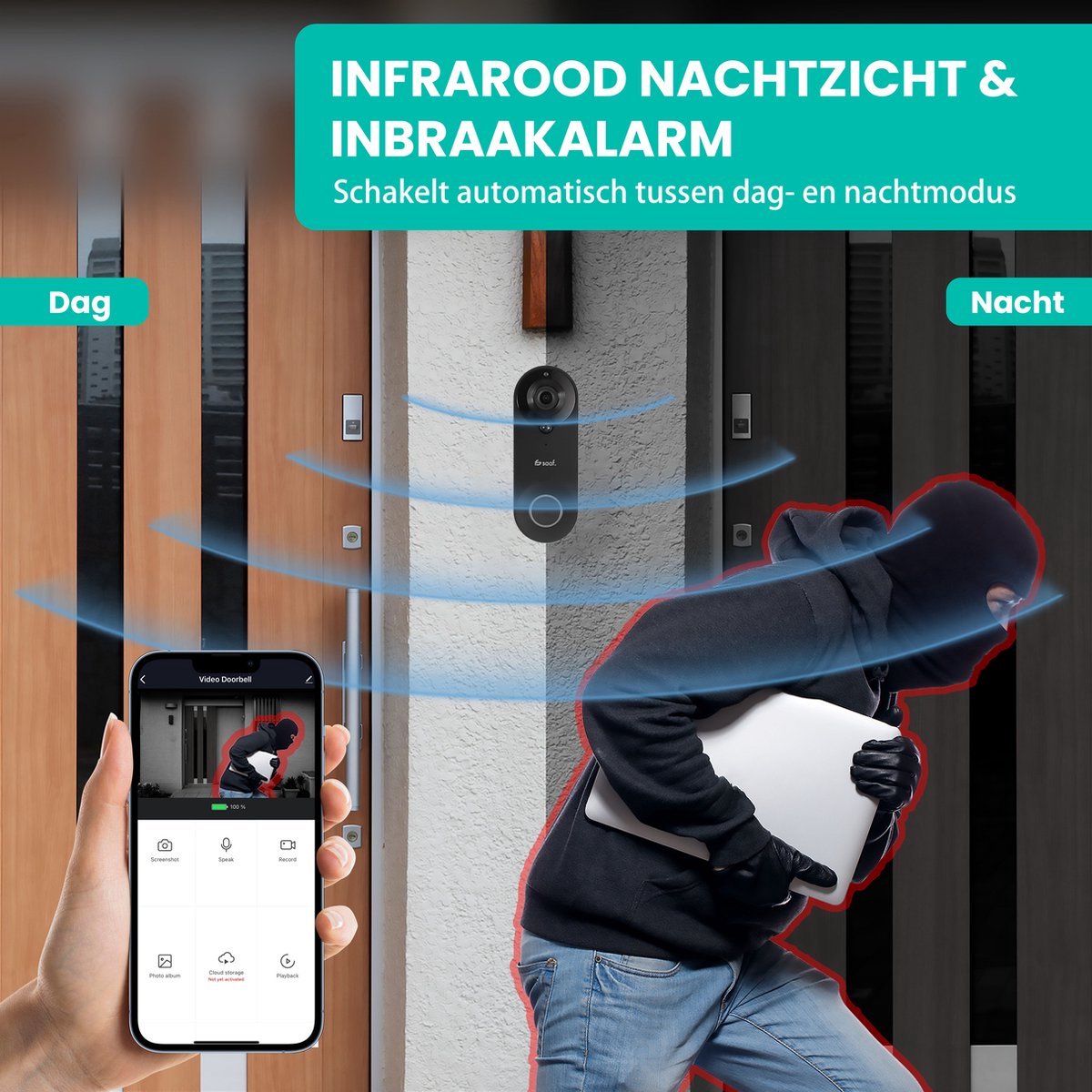 Saaf Video Deurbel Draadloos Zwart 128GB