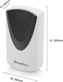 Wat vinden we minder goed