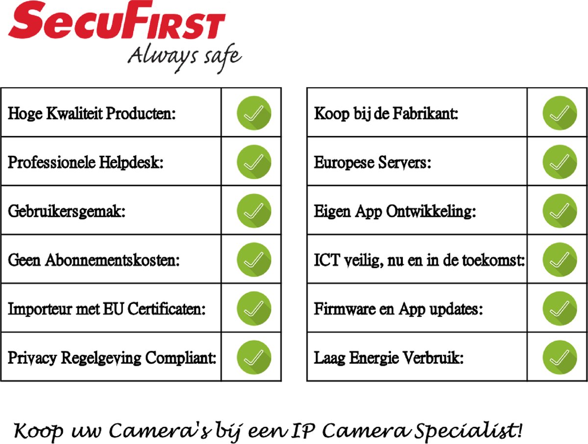 SecuFirst DID701S Video Deurbel met Camera en Draadloze Gong Zilver Grijs