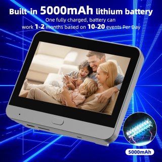 Wat vinden we goed aan de ShaSha Draadloze Deurbel Zwart