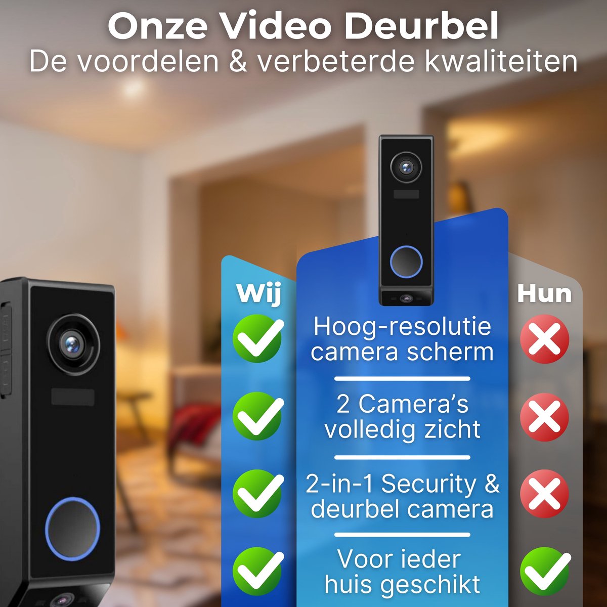 Slimme Deurbel Draadloos met 2 Camera's - Merknaam