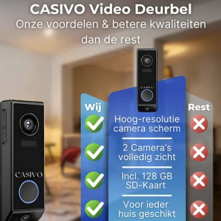Slimme Deurbel Met Camera - Premium Draadloos Model - Zwart