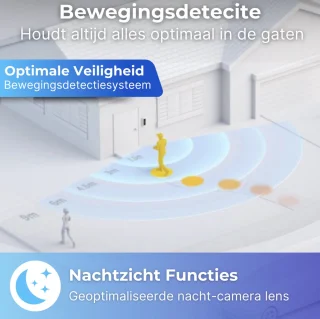 Slimme Deurbel Met Camera - Premium Draadloos Model - Zwart