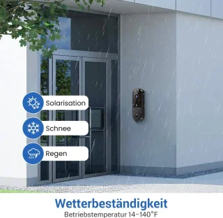 Slimme Draadloze Video Deurbel SmartCam