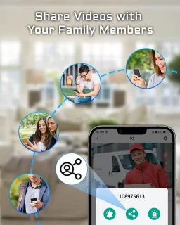 Slimme video deurbel draadloos met app - Geen abonnement