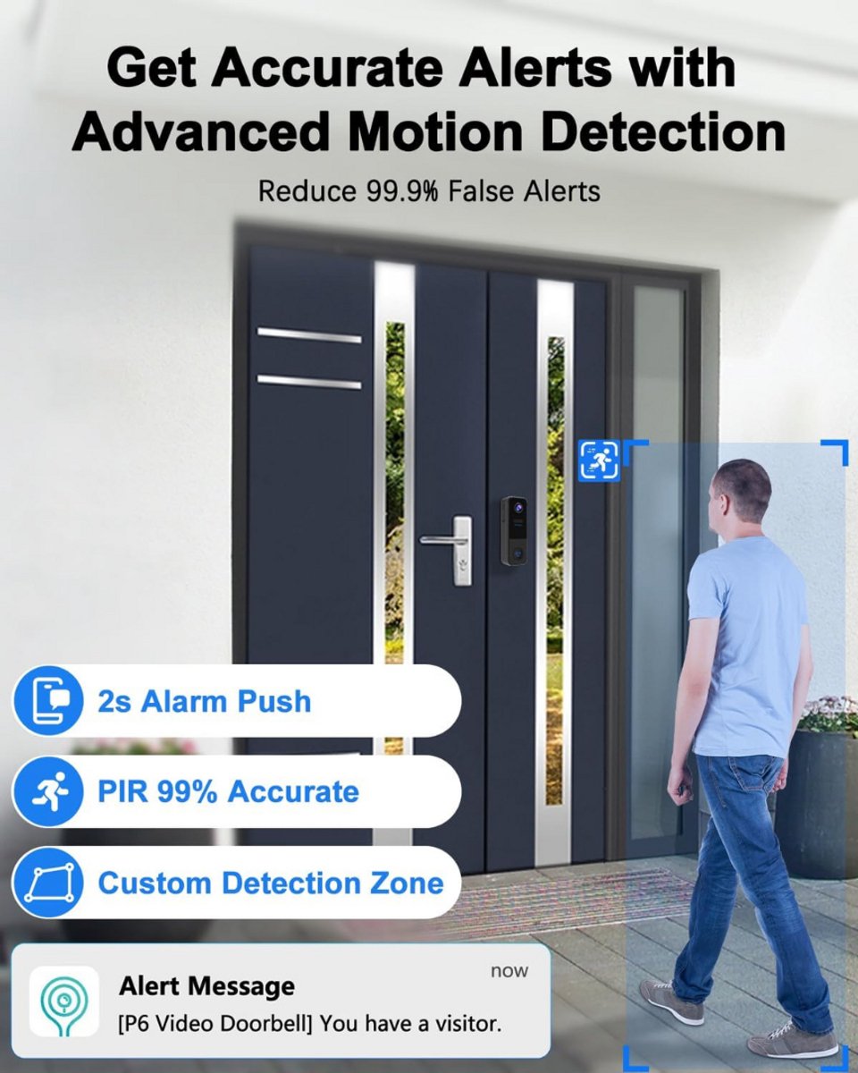Wat vinden we goed aan de Slimme Video Deurbel Draadloos Met Camera WiFi