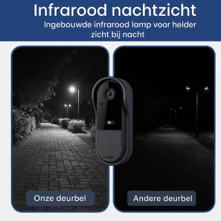 Slimme Video Deurbel Full HD 1080p - Draadloos