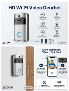 Wat vinden we goed aan de Slimme Videodeurbel Zilver