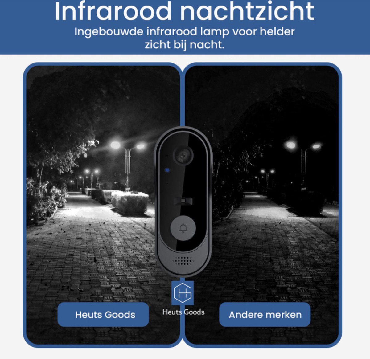 Smart Video Deurbel 1080p Full HD Wifi