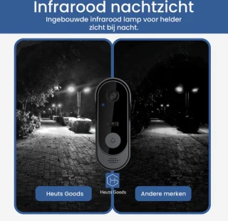 Smart Video Deurbel 1080p Full HD Wifi
