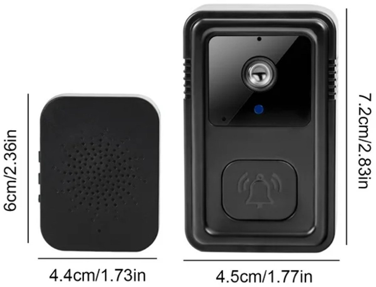 Wat vinden we minder goed