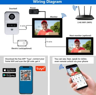 Smart Video Deurbel 7 Inch 1080P WiFi Touchscreen Met 32GB SD