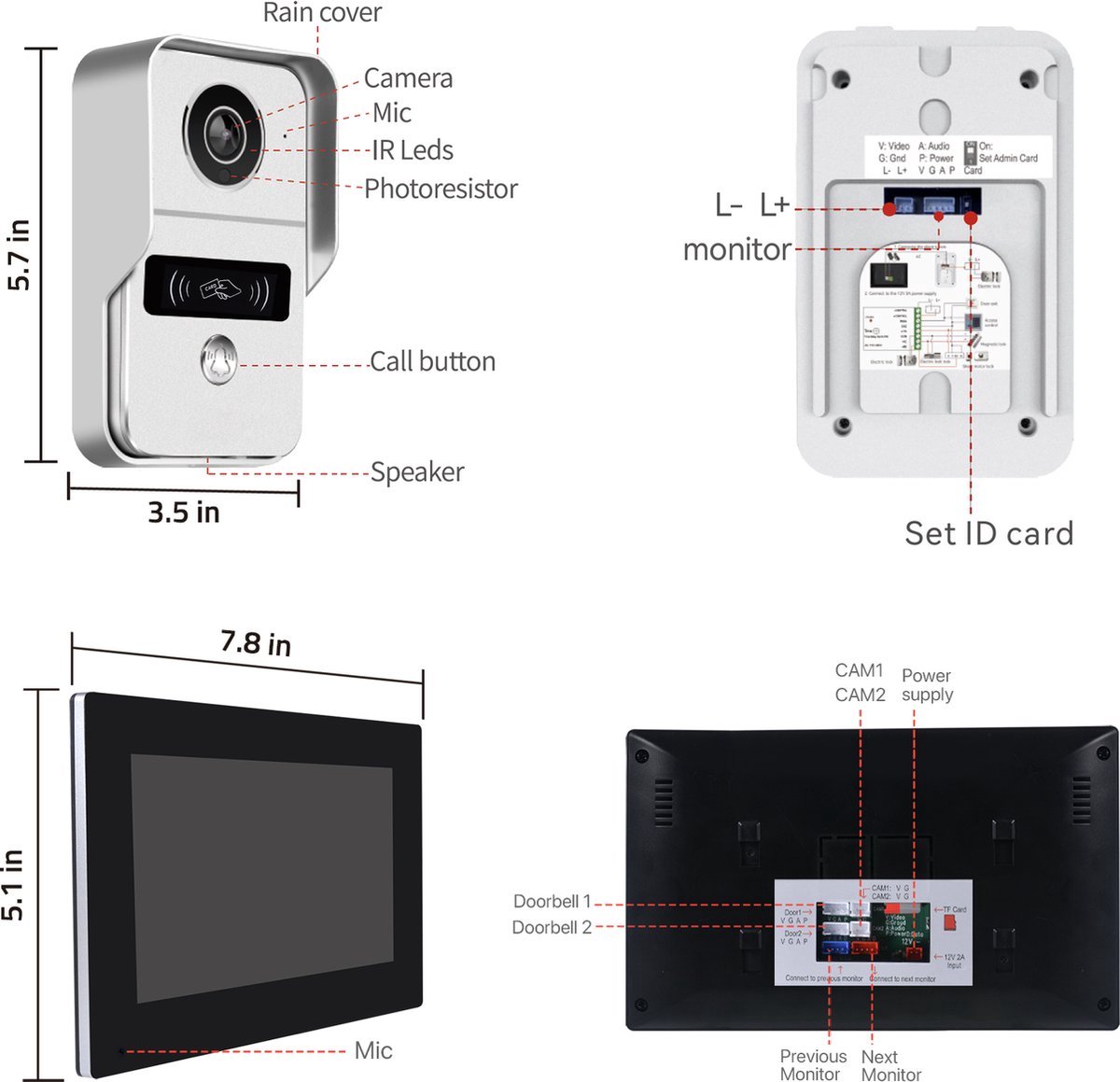 Smart Video Deurbel 7 Inch 1080P WiFi Touchscreen Met 32GB SD
