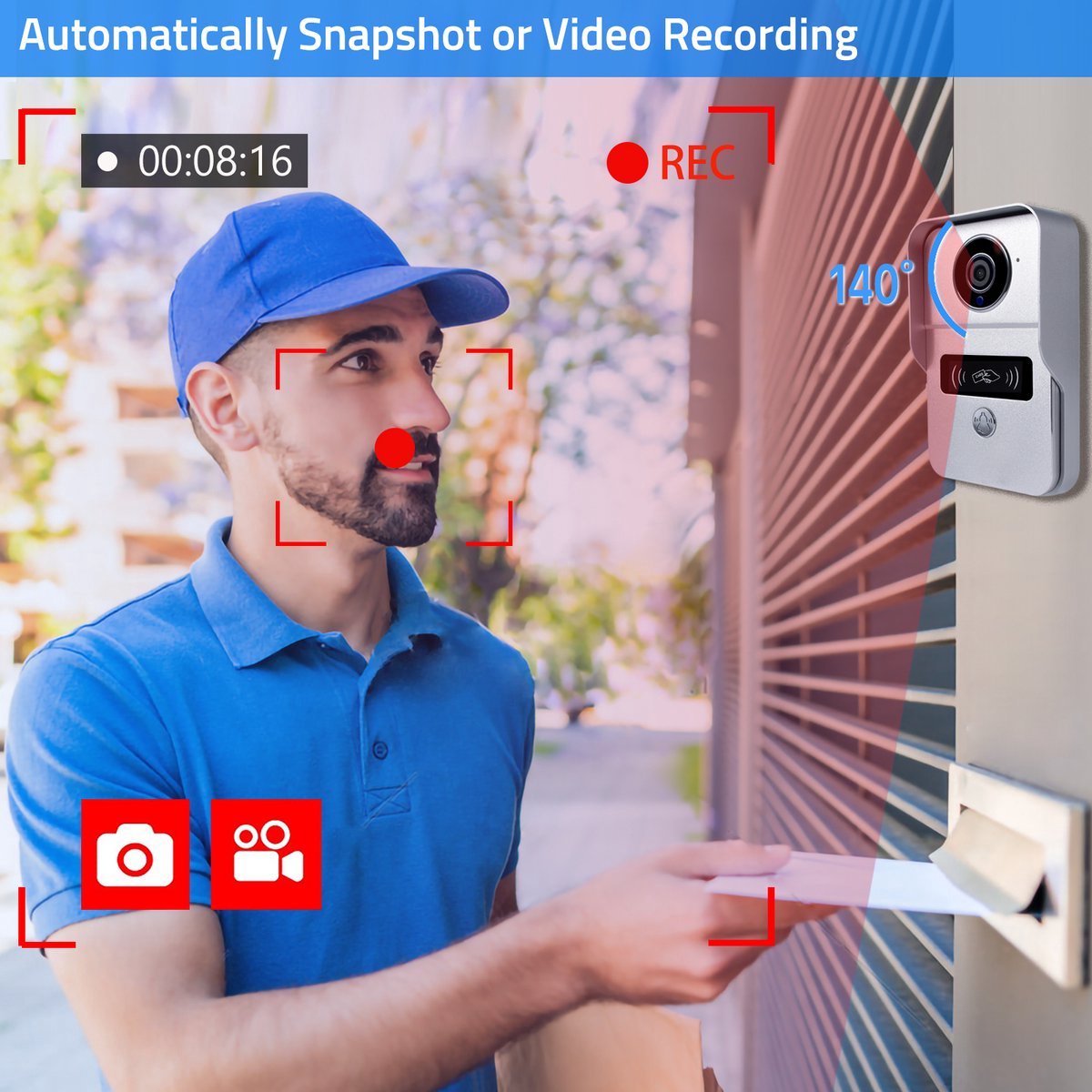 Smart Video Deurbel 7 Inch 1080P WiFi Touchscreen Met 32GB SD