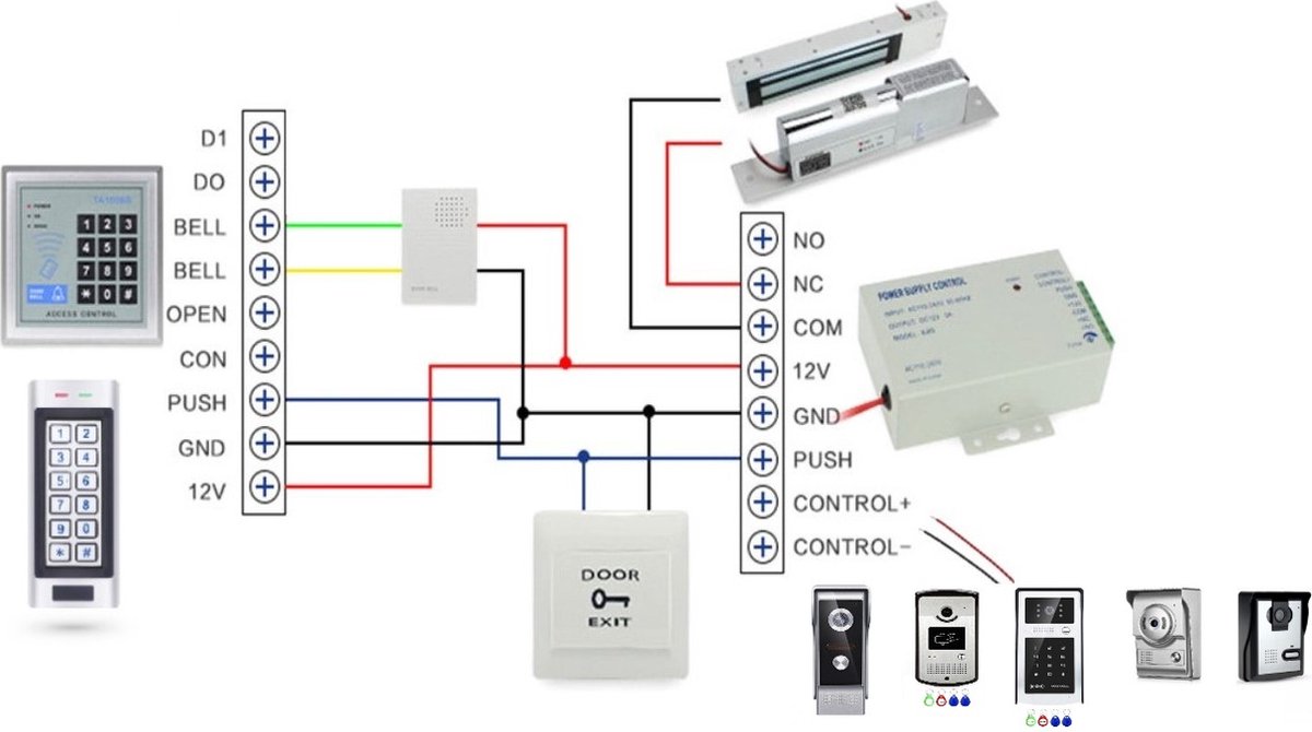 Wat vinden we goed aan de Smart WIFI Deurintercom T-2303V