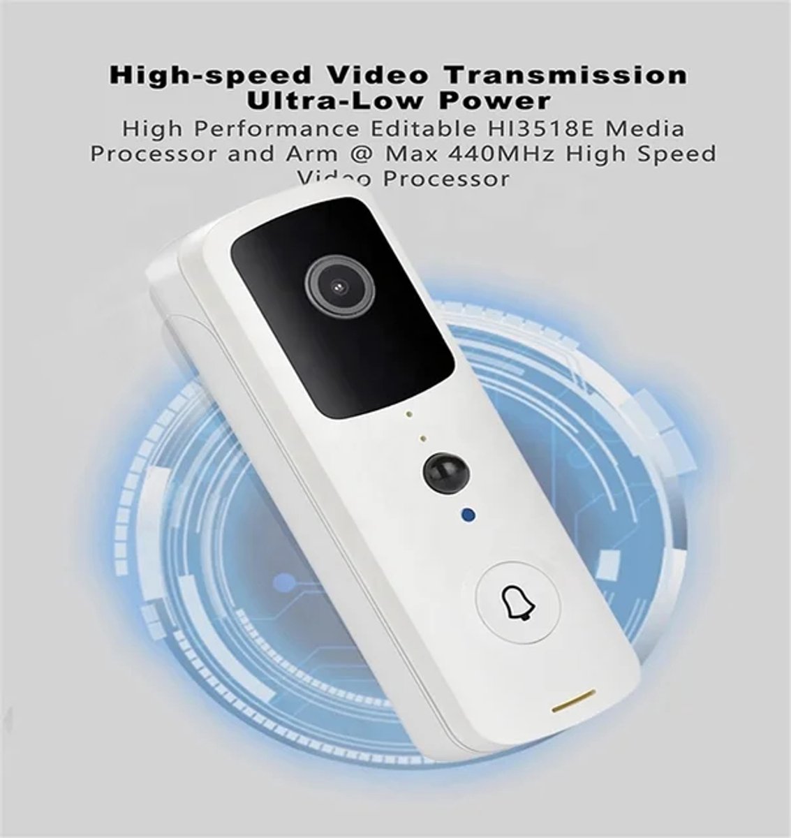 Smarthome Video Deurbel V3.1 Wit