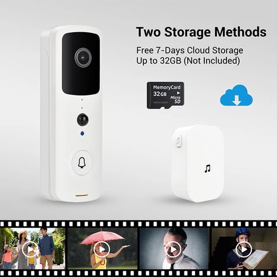 Smarthome Video Deurbel V3.1 Wit