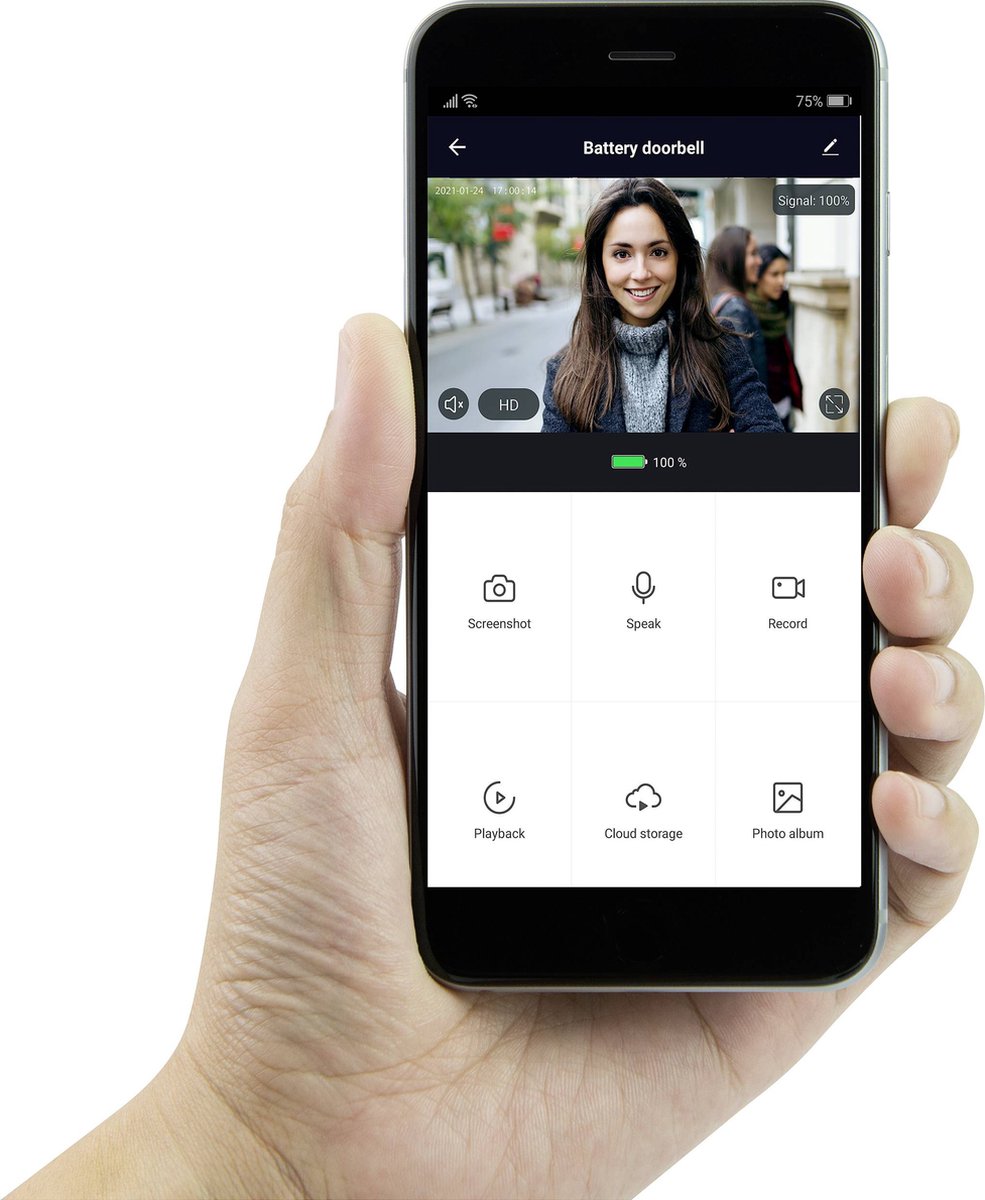 Sygonix SY-4694702 Buitenunit Video-deurintercom WiFi