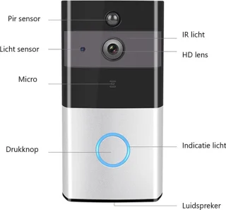 T-2049BB WiFi videofoon set