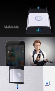 Wat vinden we goed aan de T-2049BB WiFi videofoon set