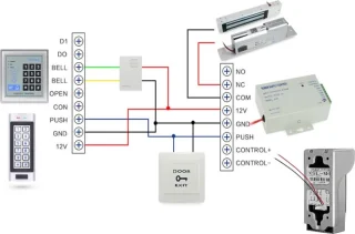 T-2101VC WiFi videofoon