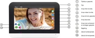 T-2303-1-3+C Smart WIFI Deur Intercom Touchscreen